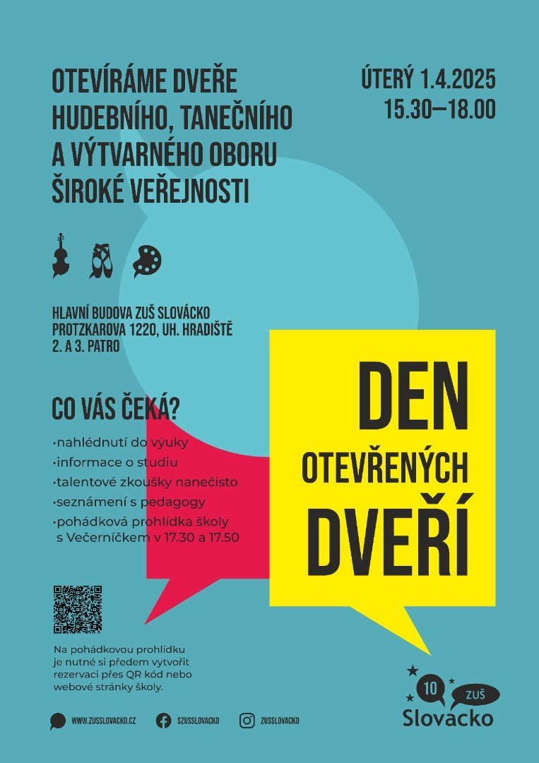 Den otevřených dveří